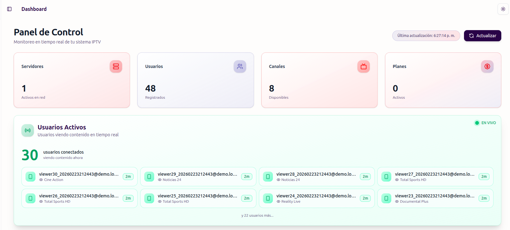 Dashboard del producto TotalPlay